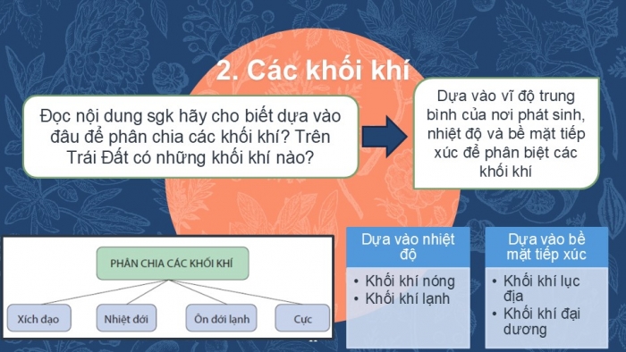 Giáo án PPT Địa lí 6 cánh diều Bài 13: Khí quyển của Trái Đất. Các khối khí. Khí áp và gió