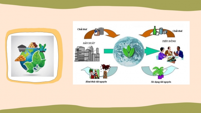 Giáo án PPT Địa lí 6 cánh diều Bài 26 Thực hành: Tìm hiểu tác động của con người lên môi trường tự nhiên trong sản xuất