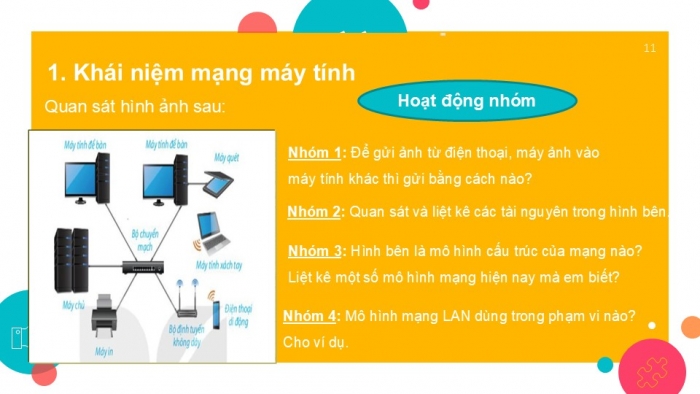 Giáo án PPT Tin học 6 cánh diều Bài 1: Khái niệm và lợi ích của mạng máy tính