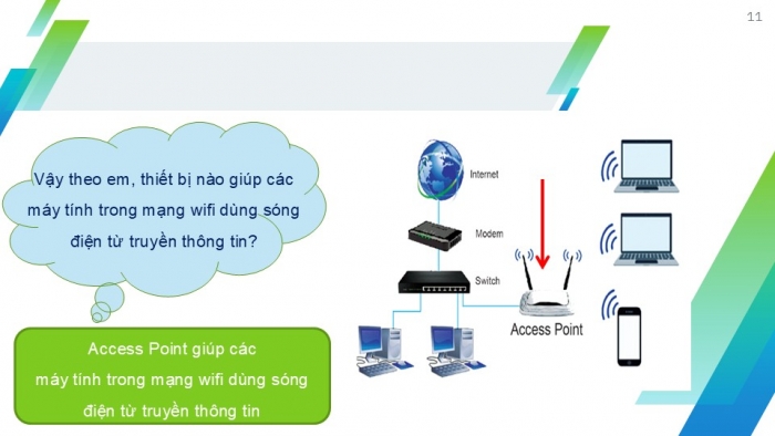 Giáo án PPT Tin học 6 cánh diều Bài 3: Mạng có dây và mạng không dây