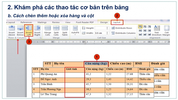 Giáo án PPT Tin học 6 cánh diều Bài 4: Trình bày thông tin ở dang bảng