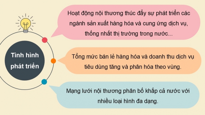 Giáo án điện tử Địa lí 12 chân trời Bài 22: Thương mại và du lịch