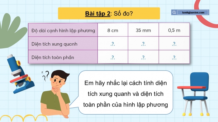 Giáo án điện tử Toán 5 chân trời Bài 66: Diện tích xung quanh và diện tích toàn phần của hình lập phương