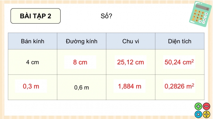 Giáo án điện tử Toán 5 cánh diều Bài 56: Diện tích hình tròn