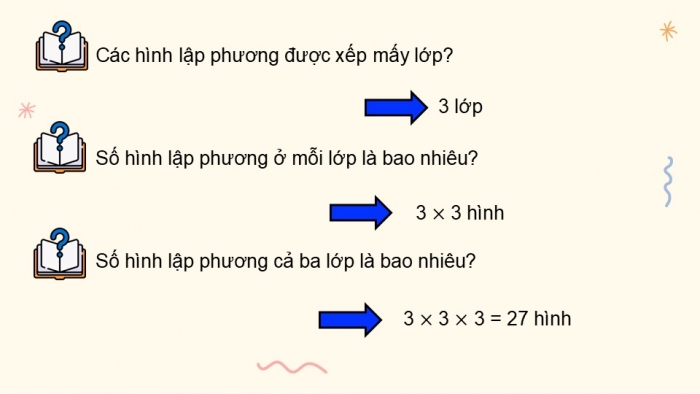 Giáo án điện tử Toán 5 cánh diều Bài 65: Thể tích hình hộp chữ nhật, hình lập phương