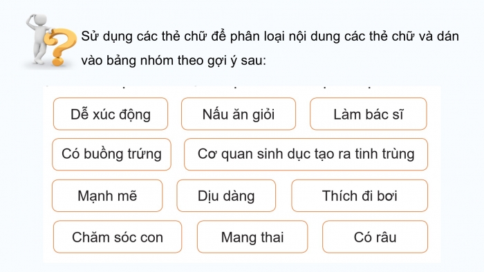 Giáo án điện tử Khoa học 5 cánh diều Bài 14: Nam và nữ