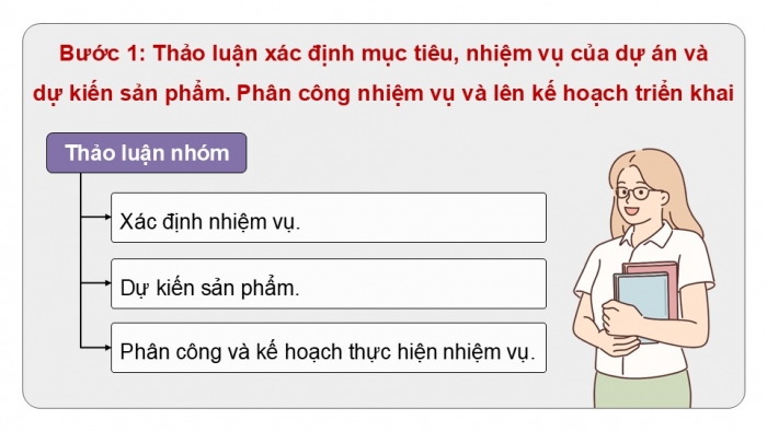 Giáo án điện tử Tin học 9 cánh diều Chủ đề E3 Dự án học tập