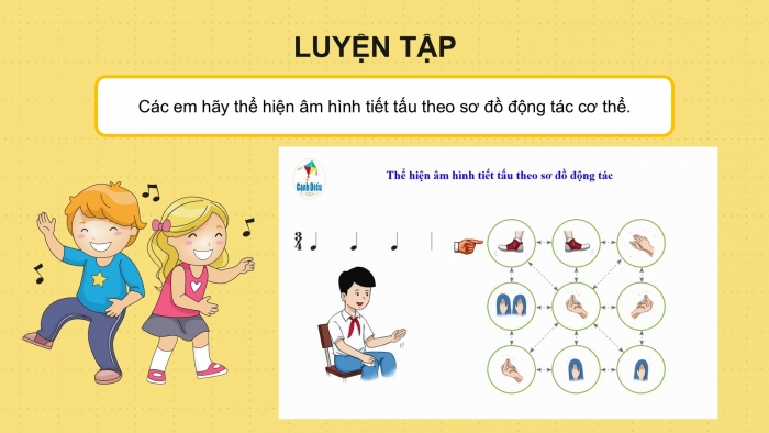 Giáo án PPT Âm nhạc 6 cánh diều Tiết 3: Luyện đọc quãng 3. Bài đọc nhạc số 3, Thế bấm các hợp âm C, F, G trên kèn phím, Trải nghiệm và khám phá