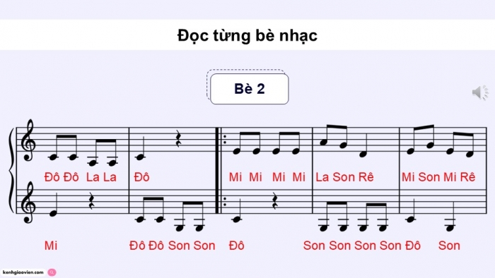 Giáo án điện tử Âm nhạc 9 kết nối Tiết 27: Ôn tập và kiểm tra giữa Học kì II