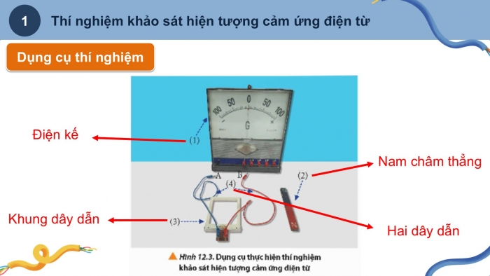 Giáo án điện tử Vật lí 12 chân trời Bài 12: Hiện tượng cảm ứng điện từ