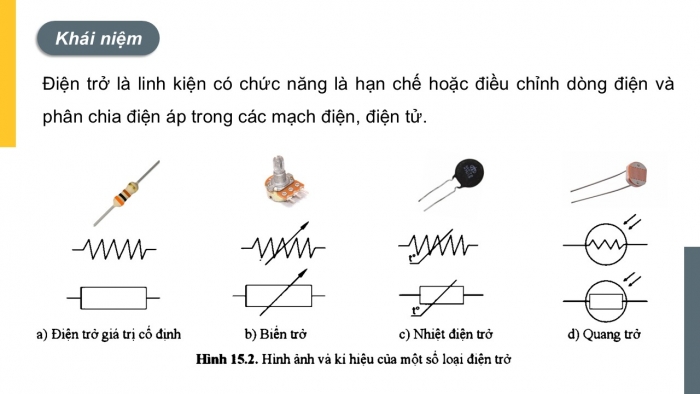 Giáo án điện tử Công nghệ 12 Điện - Điện tử Cánh diều Bài 15: Một số linh kiện điện tử phổ biến