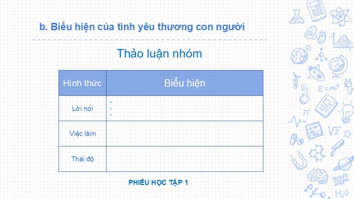 Giáo án PPT Công dân 6 kết nối Bài 2: Yêu thương con người