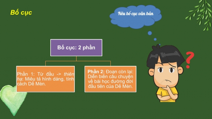 Giáo án PPT Ngữ văn 6 cánh diều Bài 6: Bài học đường đời đầu tiên