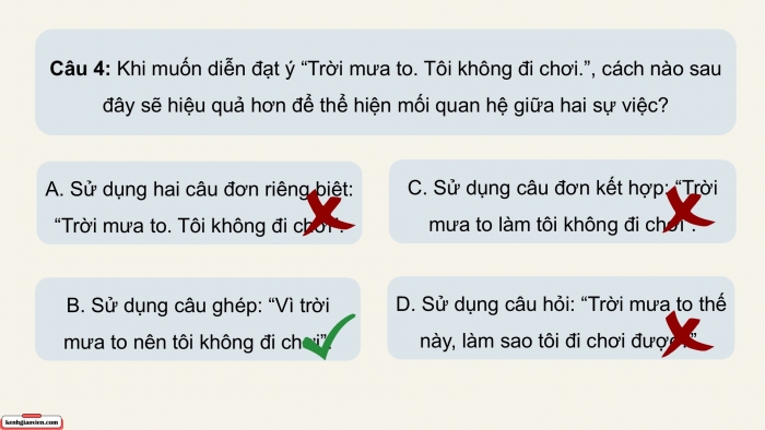 Giáo án điện tử Ngữ văn 9 kết nối Bài 6: Thực hành tiếng Việt (2)