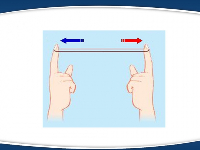 Giáo án PPT KHTN 6 kết nối Bài 40: Lực là gì?