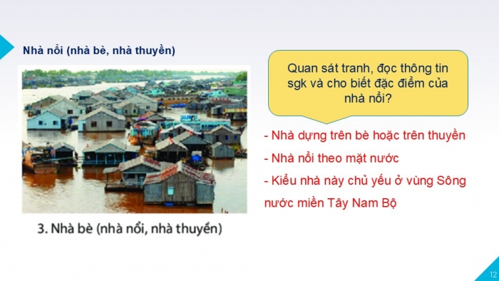 Giáo án PPT Công nghệ 6 chân trời Bài 1: Nhà ở đối với con người