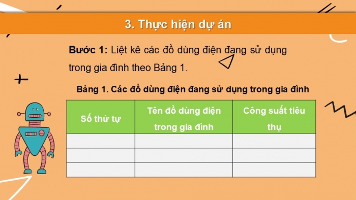 Giáo án PPT Công nghệ 6 chân trời Dự án 4: Tiết kiệm trong sử dụng điện