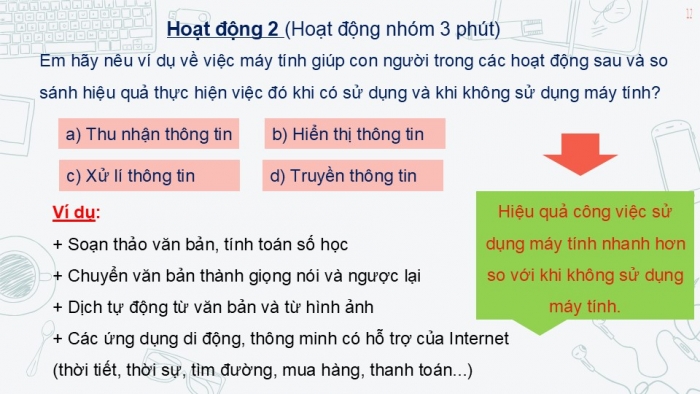 Giáo án PPT Tin học 6 kết nối Bài 2: Xử lí thông tin