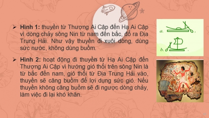 Giáo án PPT Lịch sử 6 chân trời Bài 6: Ai Cập cổ đại