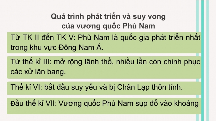 Giáo án PPT Lịch sử 6 chân trời Bài 21: Vương quốc cổ Phù Nam