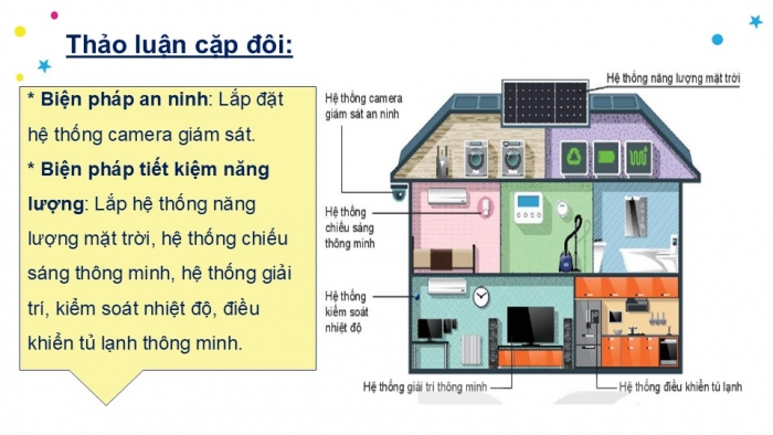 Giáo án PPT Công nghệ 6 kết nối Bài 3: Ngôi nhà thông minh