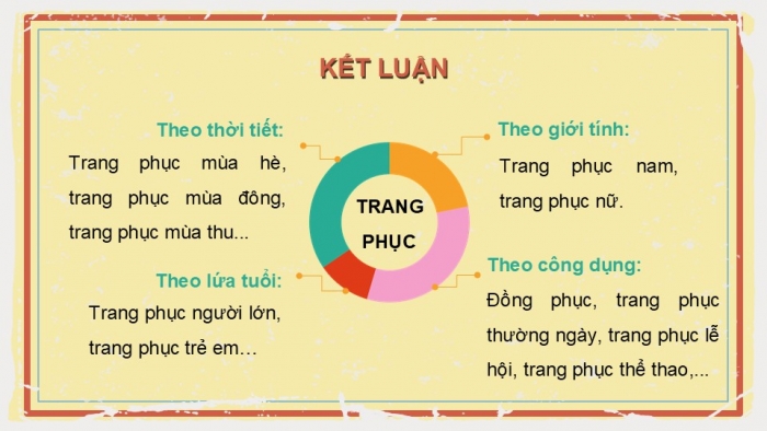 Giáo án PPT Công nghệ 6 kết nối Bài 7: Trang phục trong đời sống