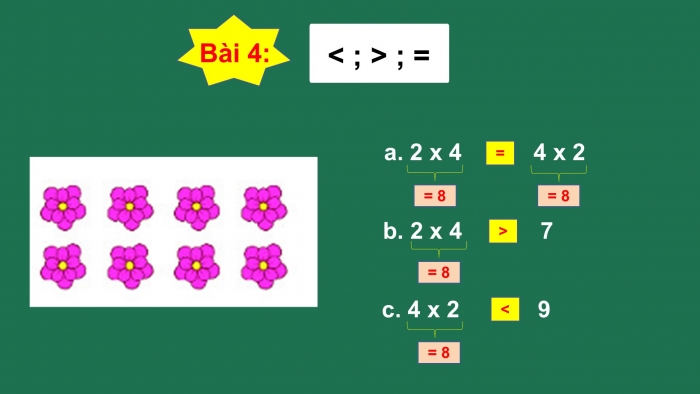 Giáo án PPT Toán 2 kết nối Bài 38: Thừa số, tích