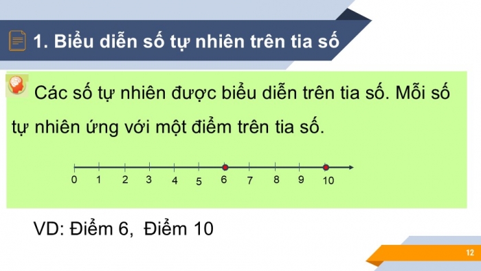 Giáo án PPT Toán 6 cánh diều Bài 2: Tập hợp các số tự nhiên