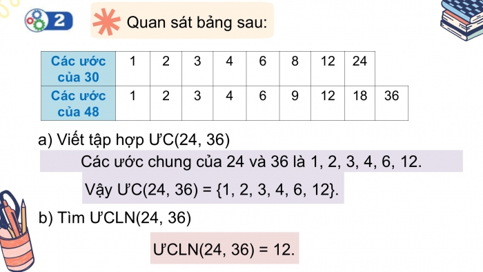 Giáo án PPT Toán 6 cánh diều Bài 12: Ước chung và ước chung lớn nhất