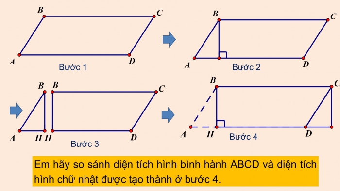 Giáo án PPT Toán 6 cánh diều Bài 3: Hình bình hành