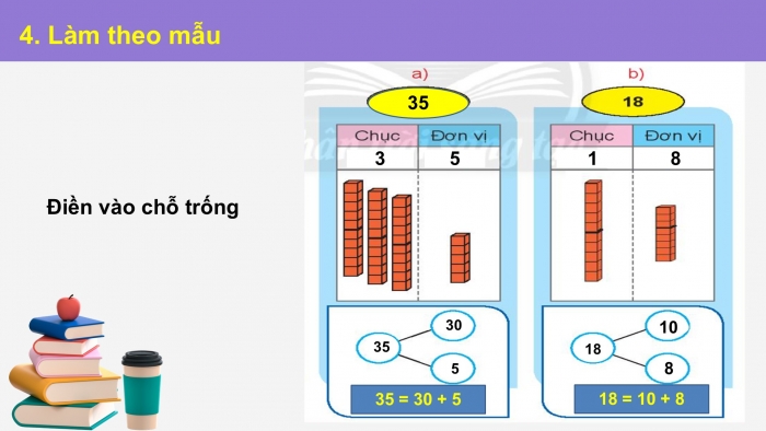 Giáo án PPT Toán 2 chân trời bài Ôn tập các số đến 100