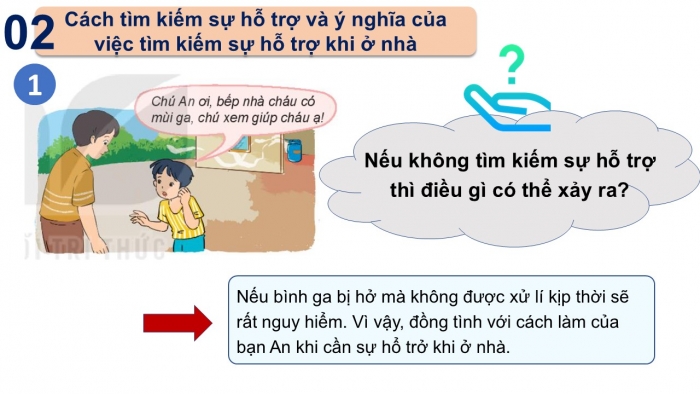 Giáo án PPT Đạo đức 2 kết nối Bài 11: Tìm kiếm sự hỗ trợ khi ở nhà