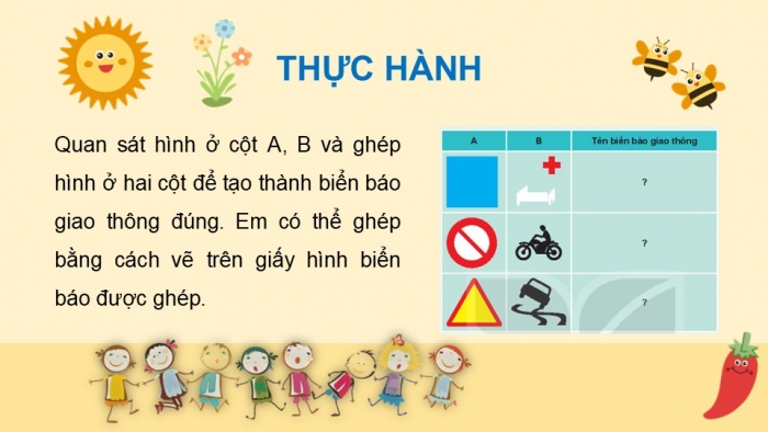 Giáo án PPT Tự nhiên và Xã hội 2 kết nối Bài 15: Ôn tập chủ đề Cộng đồng địa phương