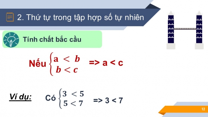 Giáo án PPT Toán 6 chân trời Bài 2: Tập hợp số tự nhiên. Ghi số tự nhiên