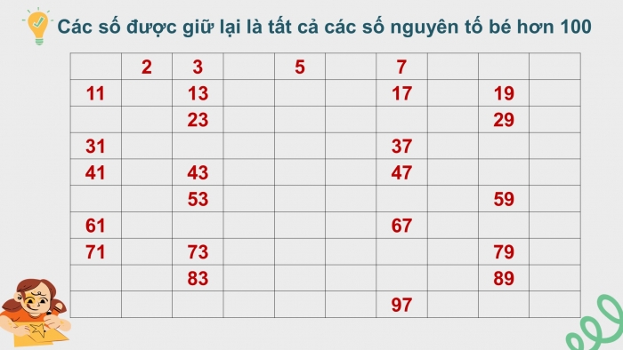 Giáo án PPT Toán 6 chân trời Bài 11: Hoạt động thực hành và trải nghiệm