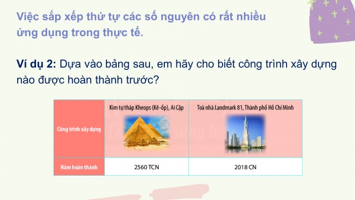 Giáo án PPT Toán 6 chân trời Bài 2: Thứ tự trong tập hợp số nguyên