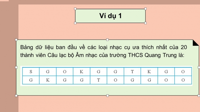 Giáo án PPT Toán 6 chân trời Bài 2: Biểu diễn dữ liệu trên bảng