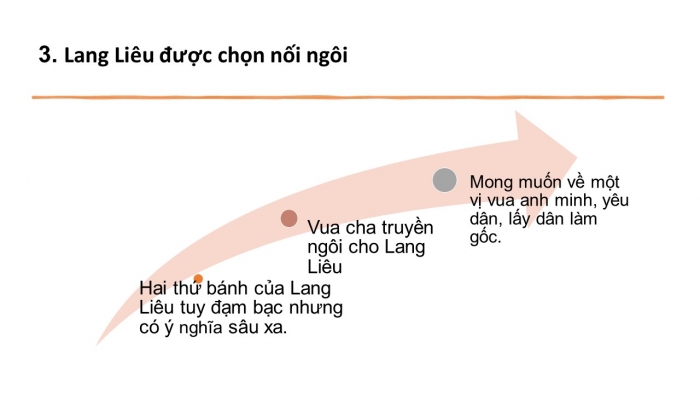 Giáo án PPT Ngữ văn 6 chân trời Bài 1: Bánh chưng, bánh giầy