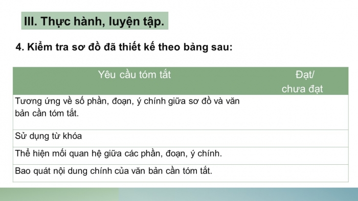 Giáo án PPT Ngữ văn 6 chân trời Bài 1: Tóm tắt nội dung chính của một văn bản bằng sơ đồ