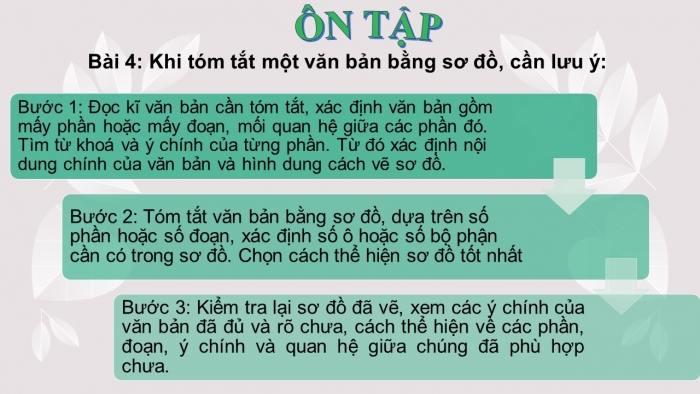 Giáo án PPT Ngữ văn 6 chân trời Bài 1: Ôn tập