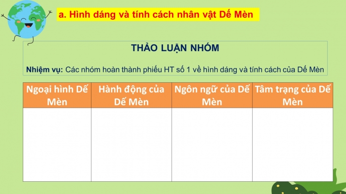 Giáo án PPT Ngữ văn 6 chân trời Bài 4: Bài học đường đời đầu tiên