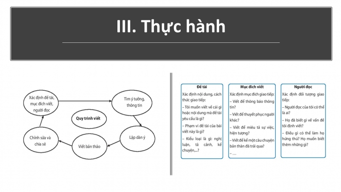 Giáo án PPT Ngữ văn 6 chân trời Bài 4 Viết: Kể lại một trải nghiệm của bản thân