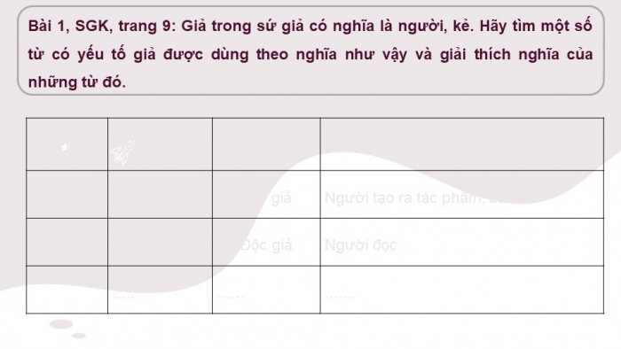 Giáo án PPT Ngữ văn 6 kết nối Bài 6: Nghĩa của từ ngữ, Từ ghép và từ láy, Cụm từ, Biện pháp tu từ