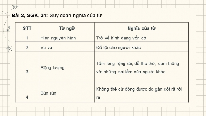 Giáo án PPT Ngữ văn 6 kết nối Bài 7: Nghĩa của từ ngữ