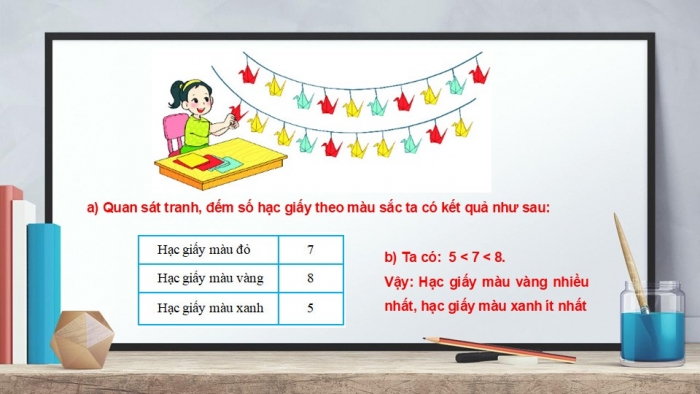 Giáo án PPT Toán 2 kết nối Bài 64: Thu thập, phân loại, kiểm đếm số liệu