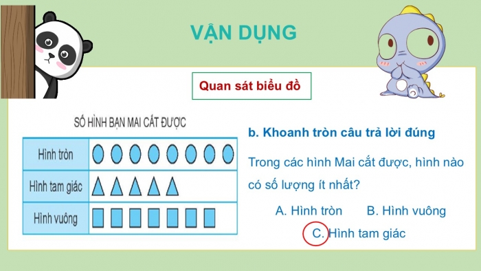 Giáo án PPT Toán 2 kết nối Bài 65: Biểu đồ tranh