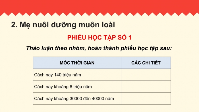 Giáo án PPT Ngữ văn 6 chân trời Bài 10: Trái Đất – Mẹ của muôn loài