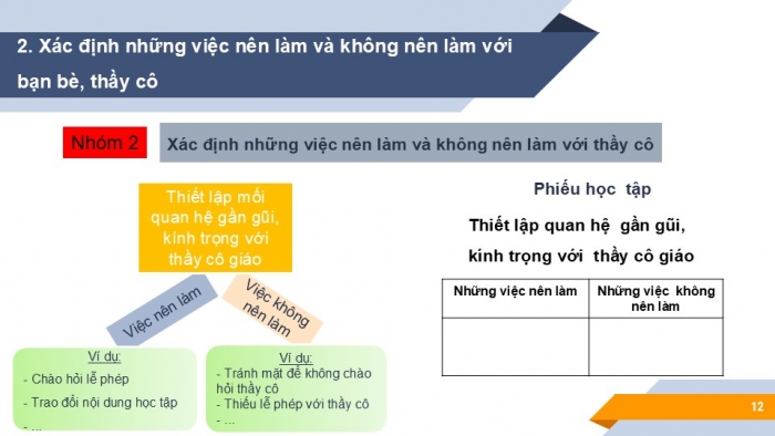 Giáo án PPT HĐTN 6 kết nối Tuần 1: Lớp học mới của em