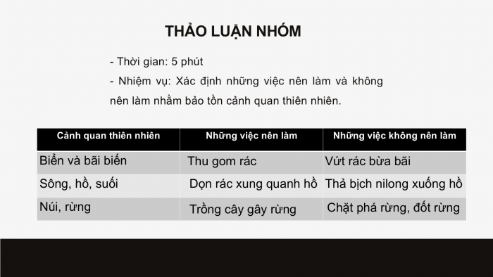 Giáo án PPT HĐTN 6 kết nối Tuần 26: Bảo tồn cảnh quan thiên nhiên