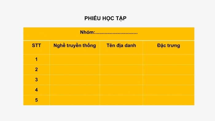 Giáo án PPT HĐTN 6 kết nối Tuần 30: Khám phá nghề truyền thống ở nước ta